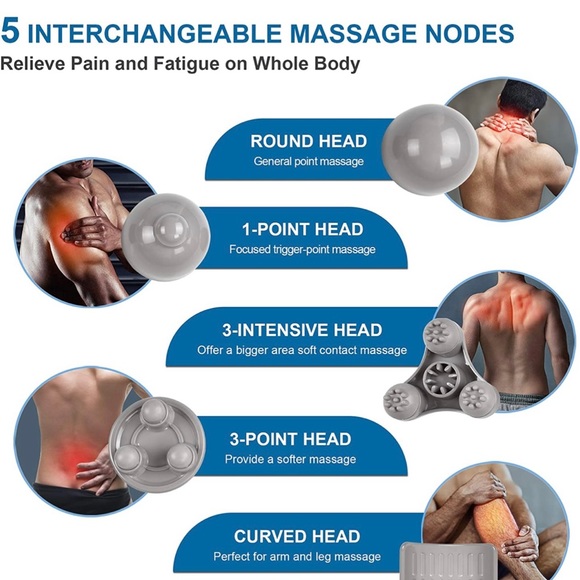 RENPHO Rechargeable Hand Held Deep Tissue Massager - Picture 4 of 5